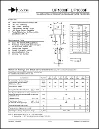 Click here to download UF1004F Datasheet