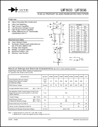 Click here to download UF804 Datasheet