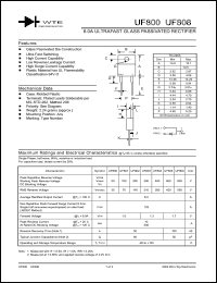 Click here to download UF800 Datasheet