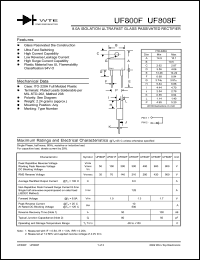 Click here to download UF808F Datasheet
