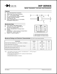 Click here to download 3KP110A Datasheet