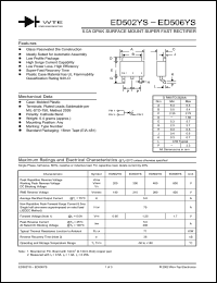 Click here to download ED502YS Datasheet