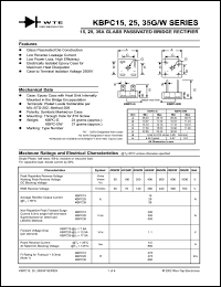 Click here to download KBPC1510GW Datasheet