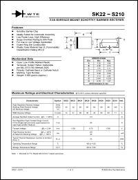 Click here to download S210-T1 Datasheet
