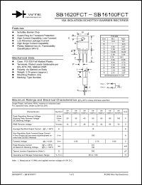 Click here to download SB1650FCT Datasheet