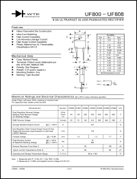 Click here to download UF805 Datasheet