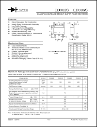 Click here to download ED302S Datasheet