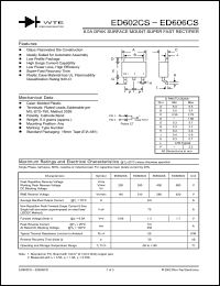 Click here to download ED602 Datasheet