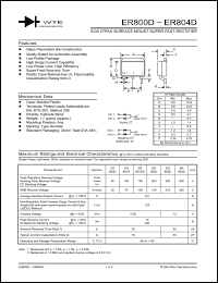 Click here to download ER800D Datasheet