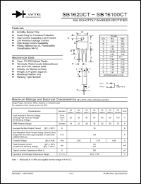 Click here to download SB1650CT Datasheet