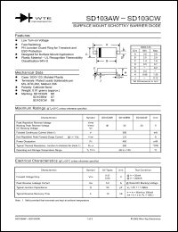 Click here to download SD103AW Datasheet