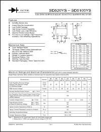 Click here to download SD520YS Datasheet