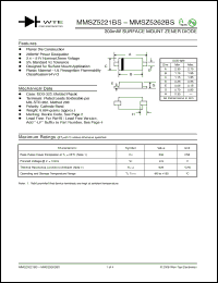 Click here to download MMSZ5225BS-T1 Datasheet