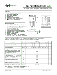 Click here to download GBPC1506S Datasheet