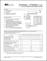 Click here to download PFW5003 Datasheet