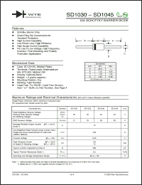 Click here to download SD1035 Datasheet