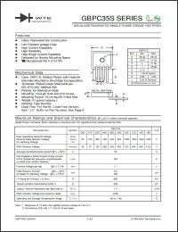 Click here to download GBPC3512S Datasheet