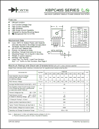 Click here to download KBPC4012S Datasheet