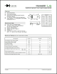 Click here to download 1N4448W-T1 Datasheet