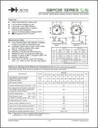Click here to download GBPC2514 Datasheet