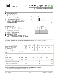 Click here to download SR320_06 Datasheet
