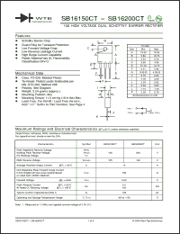 Click here to download SB16150CT Datasheet