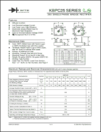 Click here to download KBPC2516 Datasheet