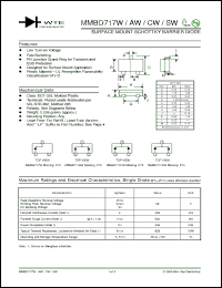 Click here to download MMBD717SW Datasheet