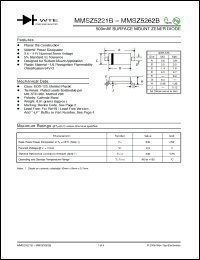 Click here to download MMSZ5230B-T1 Datasheet