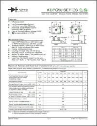 Click here to download KBPC5016W Datasheet