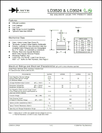 Click here to download LD3520 Datasheet