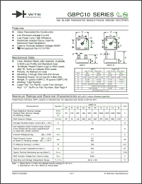 Click here to download GBPC1008W Datasheet