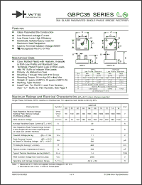 Click here to download GBPC3514 Datasheet