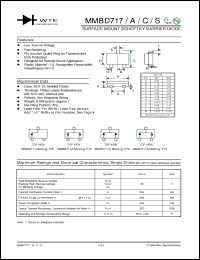 Click here to download MMBD717S-T1 Datasheet