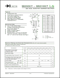 Click here to download SB2045CT Datasheet