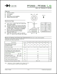 Click here to download PF2500_06 Datasheet