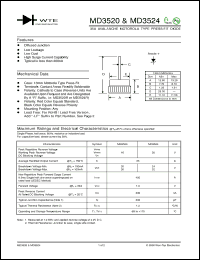 Click here to download MD3524 Datasheet
