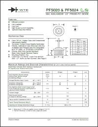 Click here to download PF5020 Datasheet