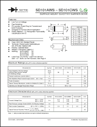 Click here to download SD101BWS-T1 Datasheet