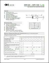 Click here to download SR120_06 Datasheet