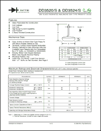 Click here to download WTESB10150F Datasheet