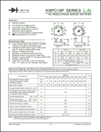 Click here to download KBPC1516P Datasheet