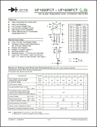 Click here to download UF1600FCT_06 Datasheet
