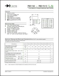 Click here to download RB150_06 Datasheet