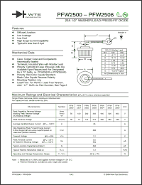 Click here to download PFW2505 Datasheet