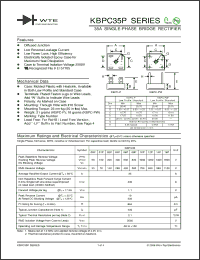 Click here to download KBPC3512PW Datasheet