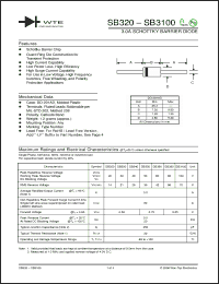 Click here to download SB3100-T3 Datasheet