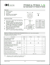 Click here to download PF3524 Datasheet