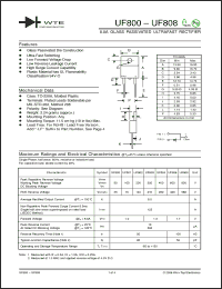 Click here to download UF800_06 Datasheet