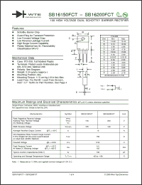 Click here to download SB16200FCT Datasheet